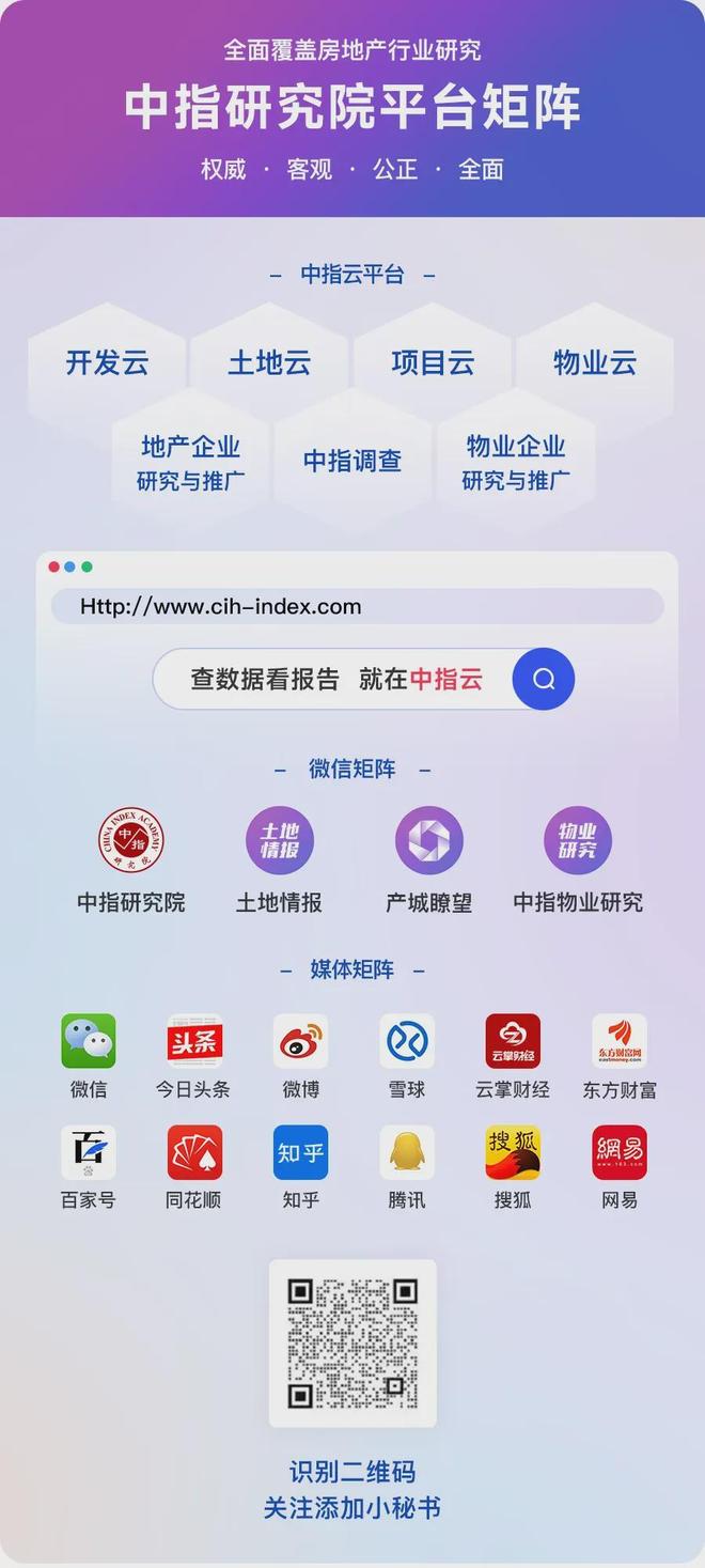 ”展市场寻新机“整”合资源蓄潜能AYX爱游戏物业百强研究 “拓(图13)
