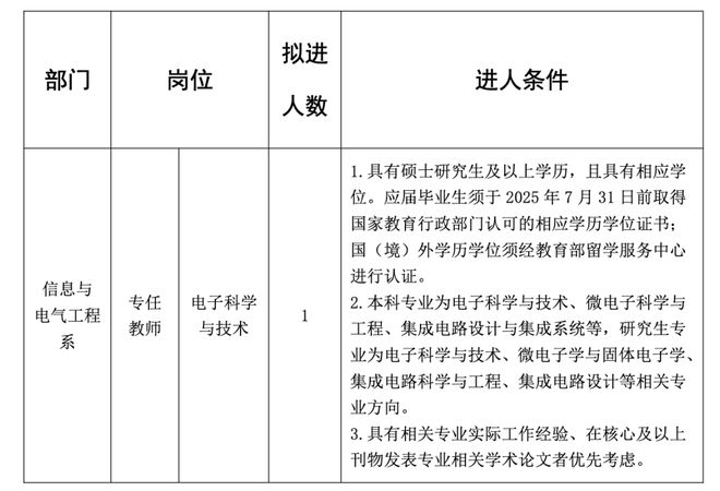 醒；这些地方将征地拆迁；公开招聘！爱游戏爱体育辣汤早新闻 徐州疾控提(图8)